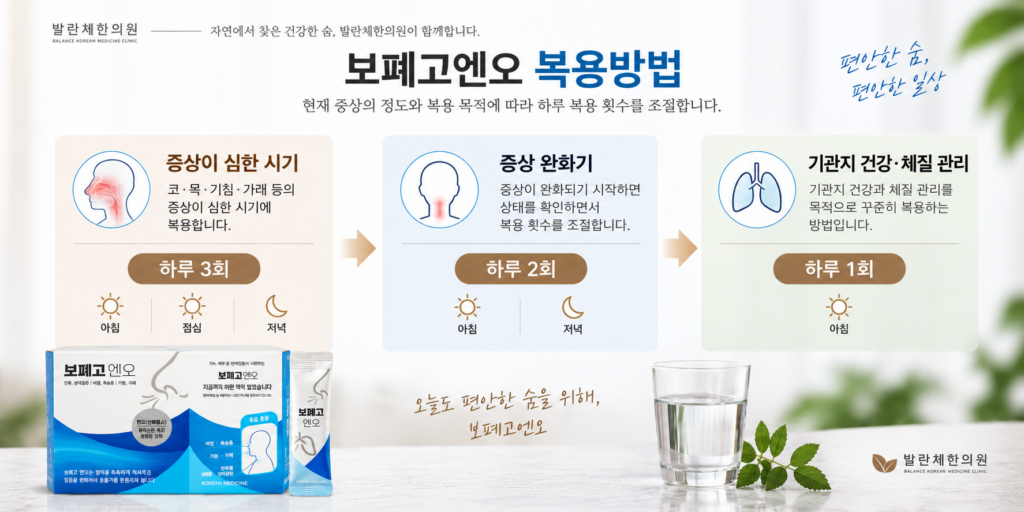 보폐고엔오 증상 단계별 복용방법 안내