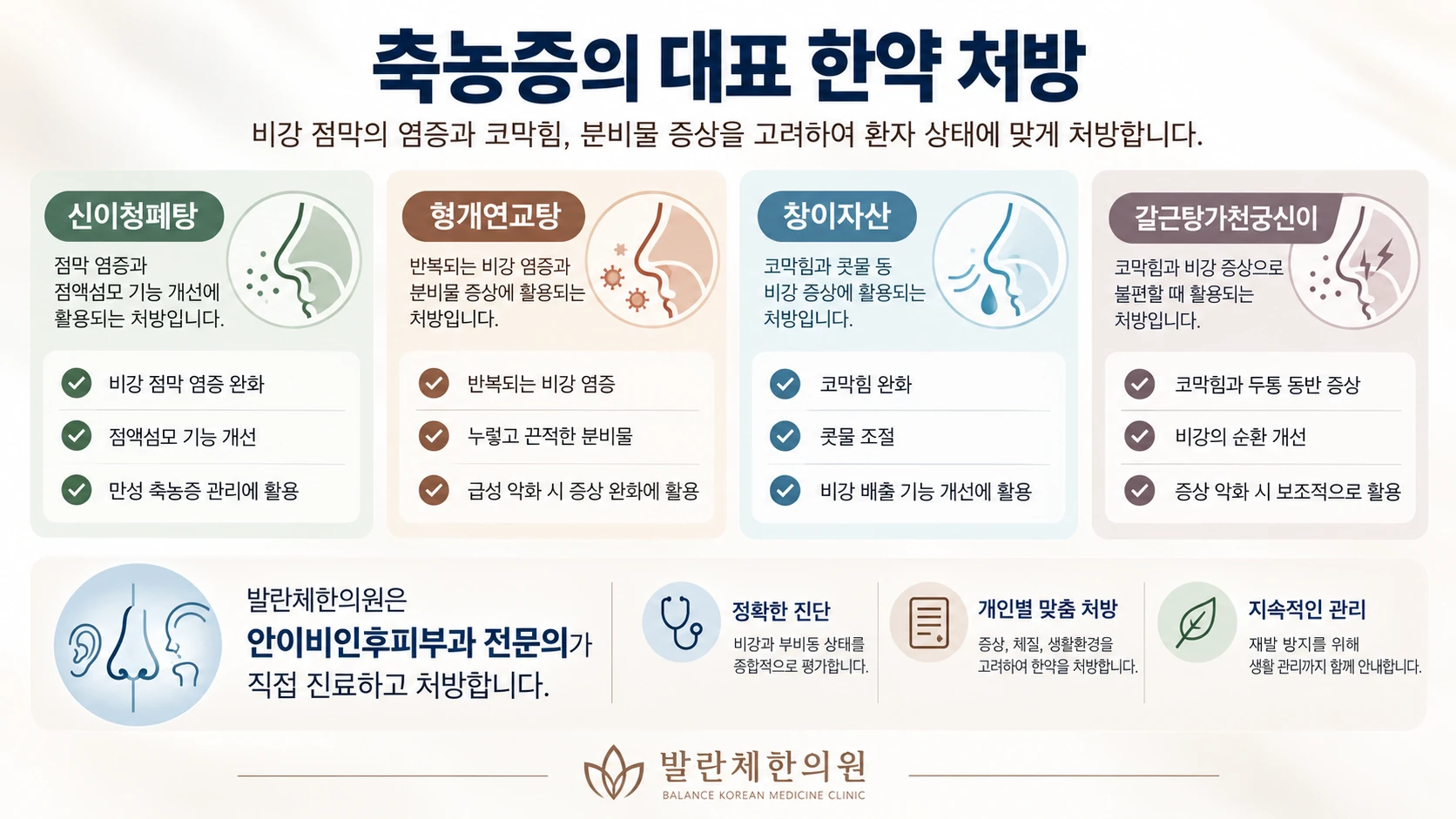 축농증 대표 한약 처방 신이청폐탕·형개연교탕·창이자산·갈근탕가천궁신이와 한방안이비인후피부과 전문의 진료 안내